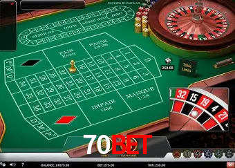 A Popularidade dos Caça-Níqueis no 70bet
