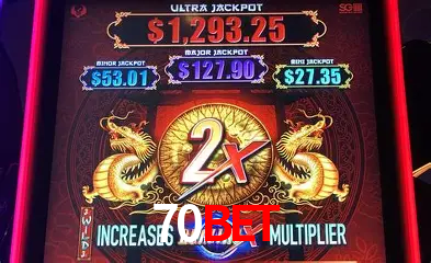Explorando a Categoria de Eventos em Apostas na 70bet