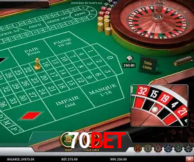 Infográfico RTP jogos de cassino 70bet